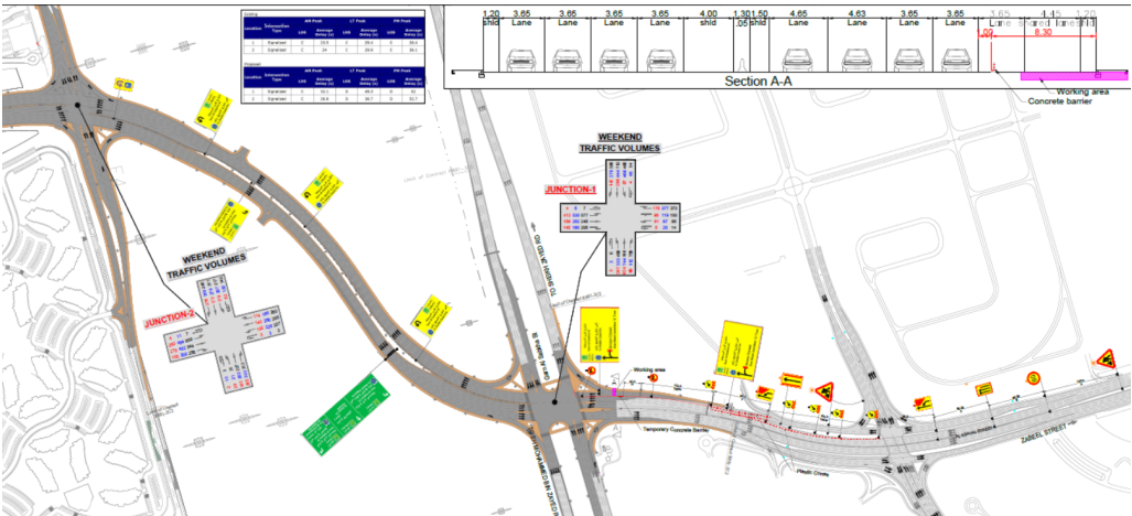 Comprehensive Improvements of the Parallel Roads