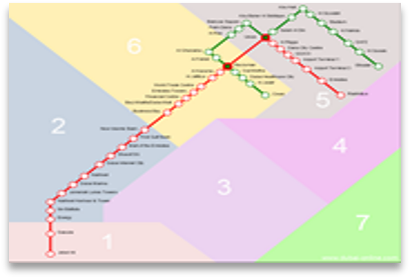 Comprehensive Review of Public Transport Fare Structure in Dubai